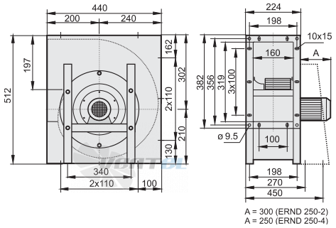 Rosenberg ERND 250-2 R - описание, технические характеристики, графики